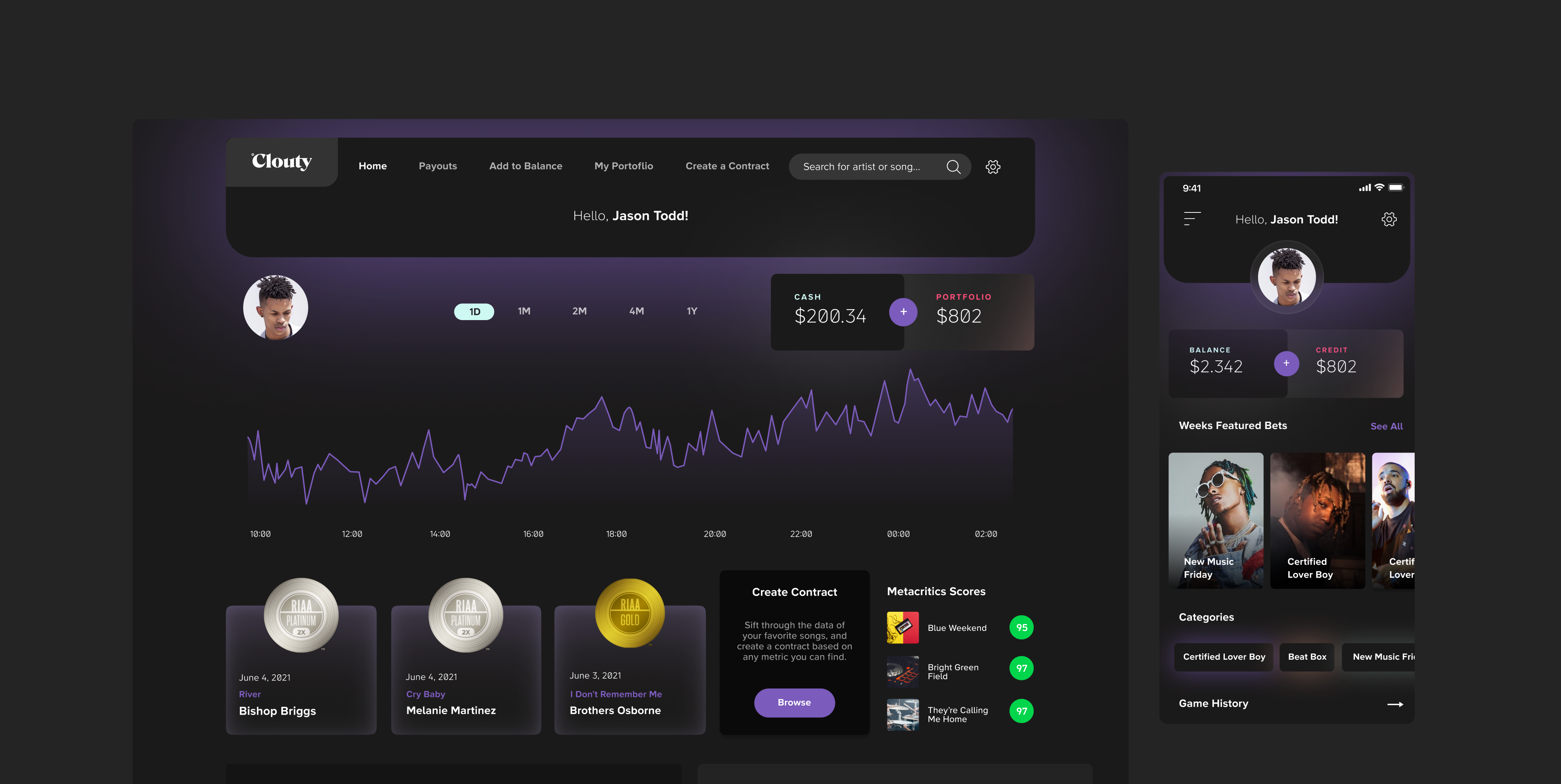 Clouty platform mockup