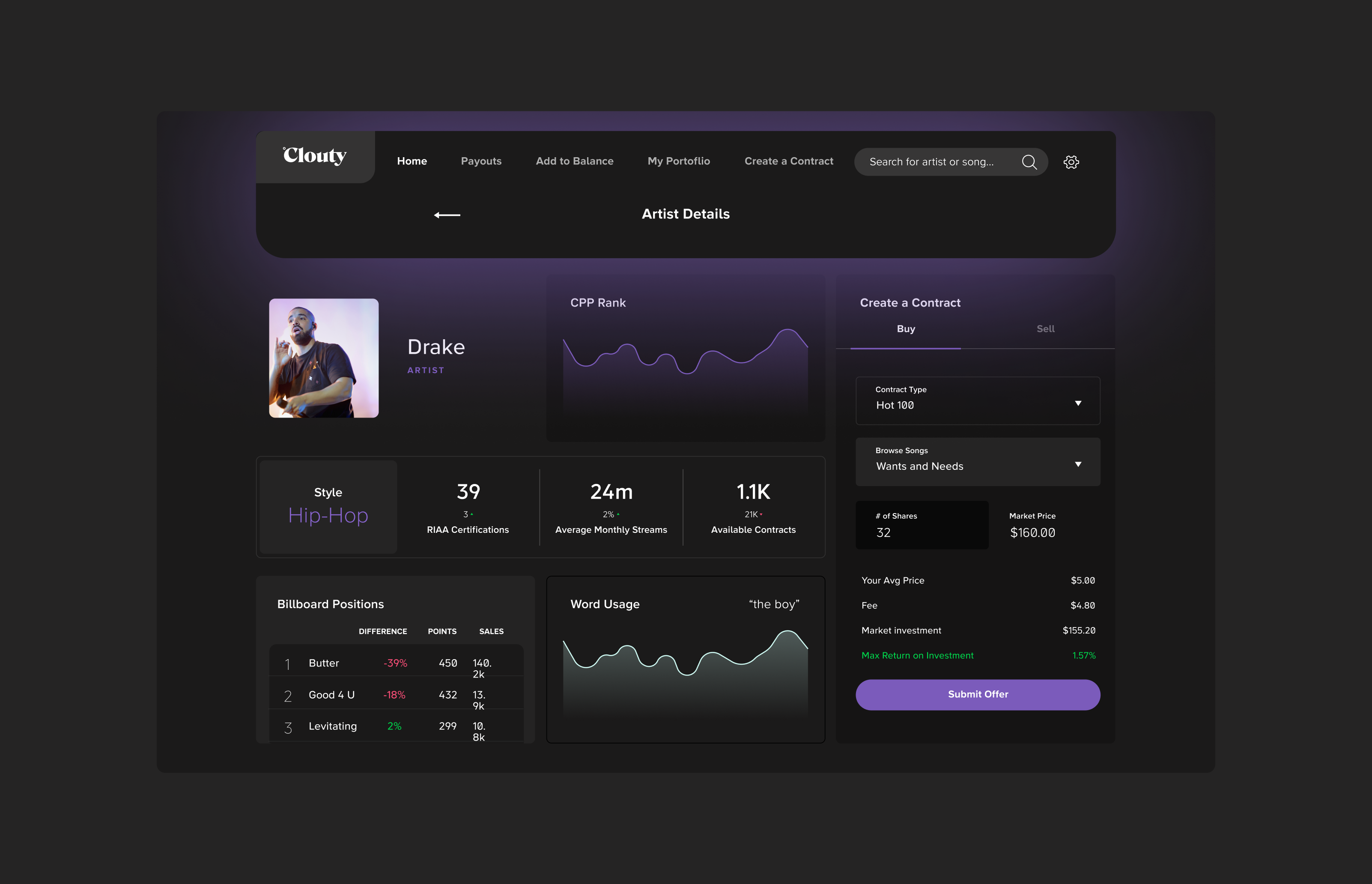 Clouty interface screenshot