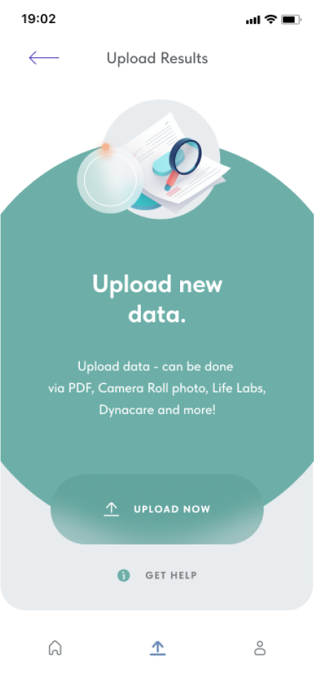 AI analytics overview